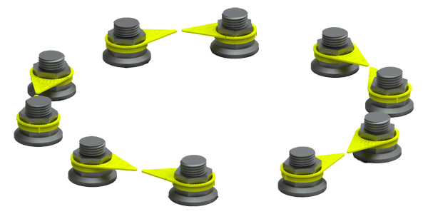 Checkpoint nuts circle